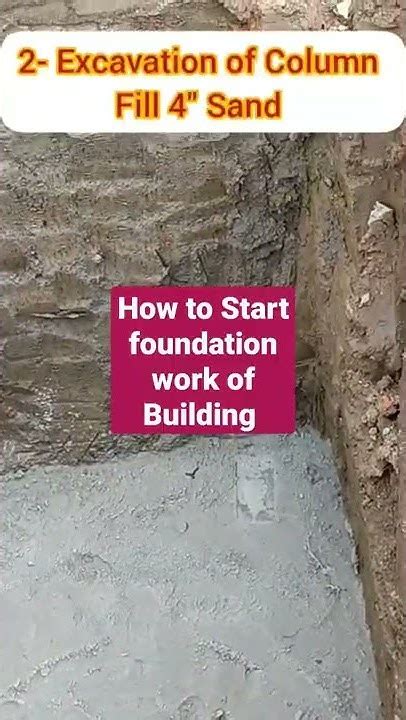 how to start a foundation|running a foundation for dummies.